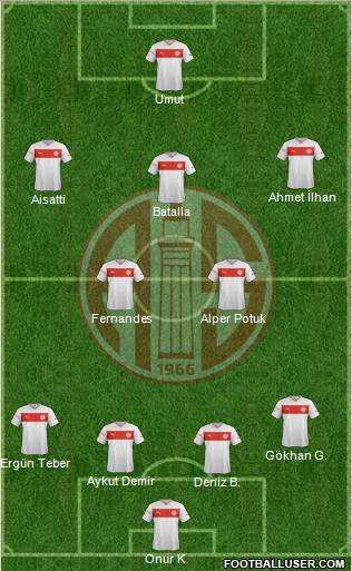 Antalyaspor A.S. Formation 2012