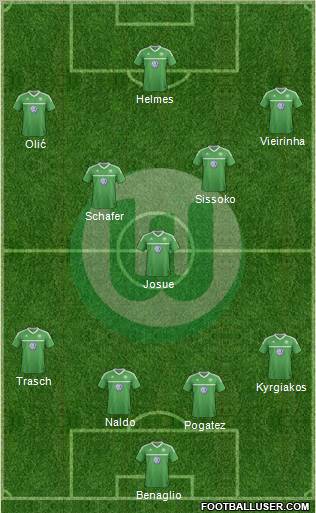 VfL Wolfsburg Formation 2012