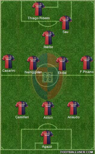 Cagliari Formation 2012