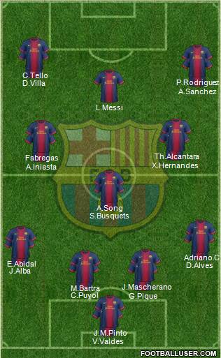 F.C. Barcelona Formation 2012