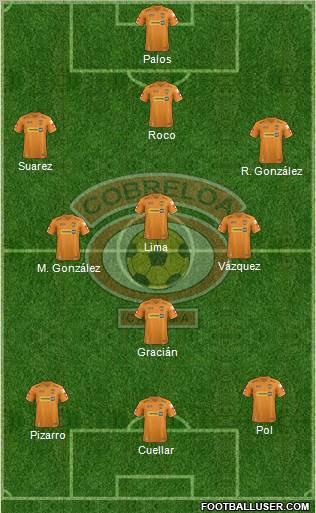 CD Cobreloa S.A.D.P. Formation 2012