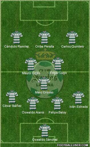 Club Deportivo Santos Laguna Formation 2012