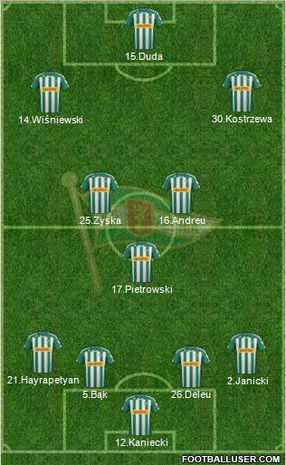 Lechia Gdansk Formation 2012