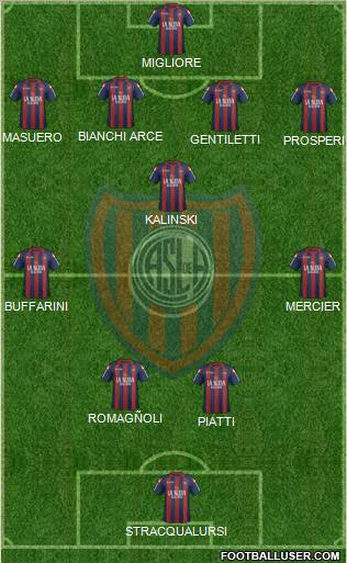 San Lorenzo de Almagro Formation 2012