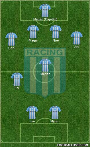 Racing Club Formation 2012