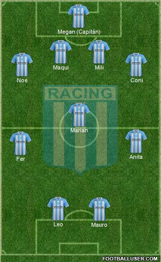 Racing Club Formation 2012