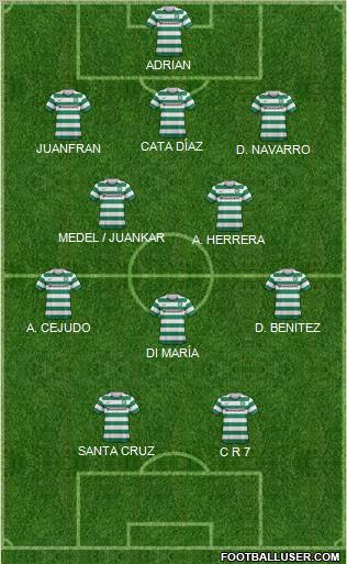 Celtic Formation 2012