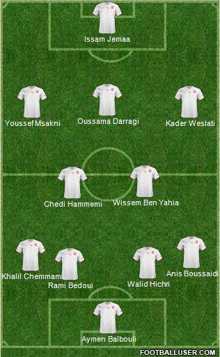 Tunisia Formation 2012