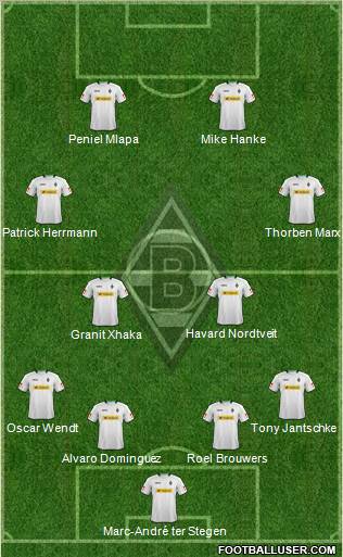 Borussia Mönchengladbach Formation 2012