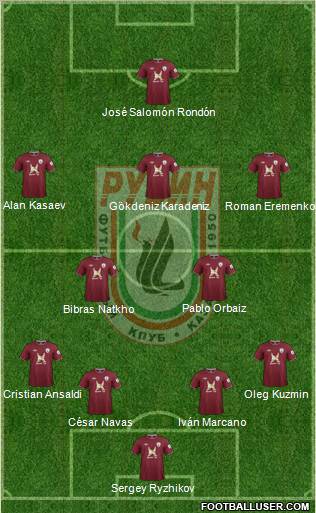 Rubin Kazan Formation 2012