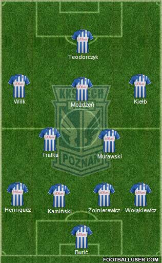 Lech Poznan Formation 2012