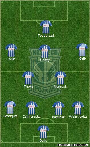 Lech Poznan Formation 2012