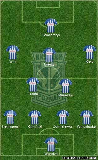 Lech Poznan Formation 2012