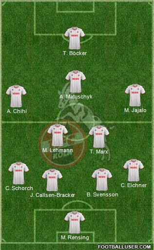 1.FC Köln Formation 2012