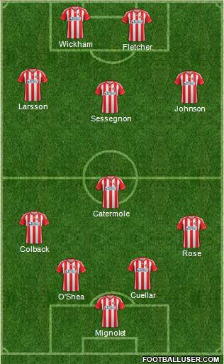 Sunderland Formation 2012