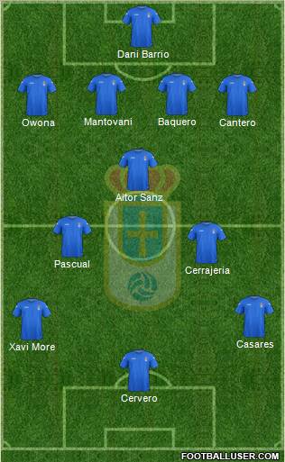 Real Oviedo S.A.D. Formation 2012