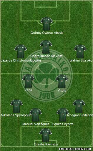 Panathinaikos AO Formation 2012