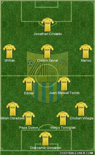 Metalist Kharkiv Formation 2012