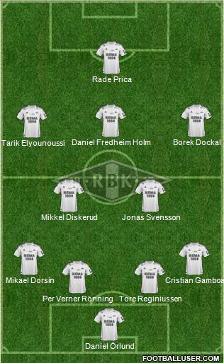 Rosenborg BK Formation 2012