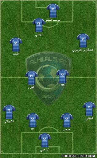 Al-Hilal (KSA) Formation 2012