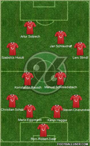 Hannover 96 Formation 2012