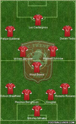 FC Twente Formation 2012