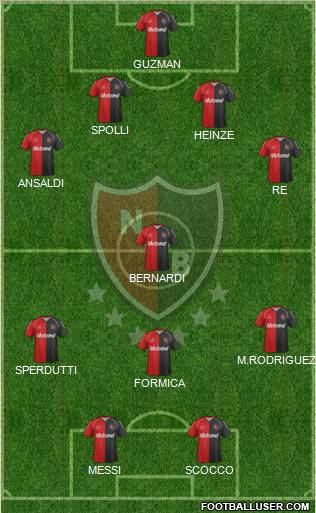 Newell's Old Boys Formation 2012