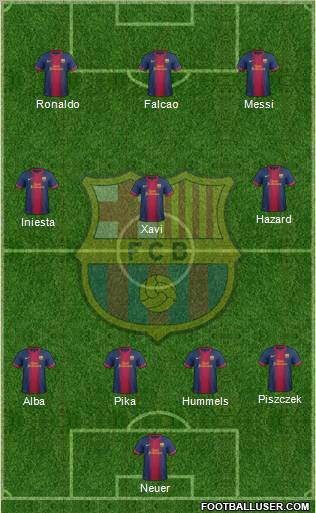 F.C. Barcelona Formation 2012