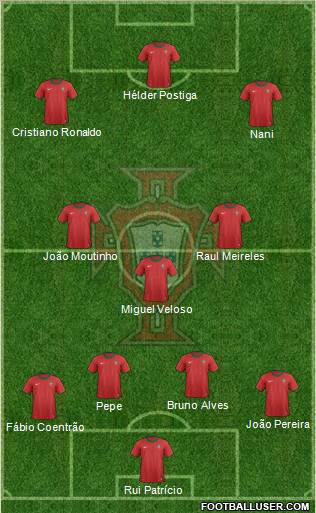 Portugal Formation 2012