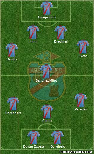 Arsenal de Sarandí Formation 2012