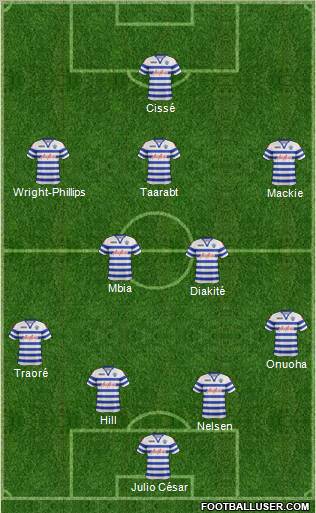 Queens Park Rangers Formation 2012