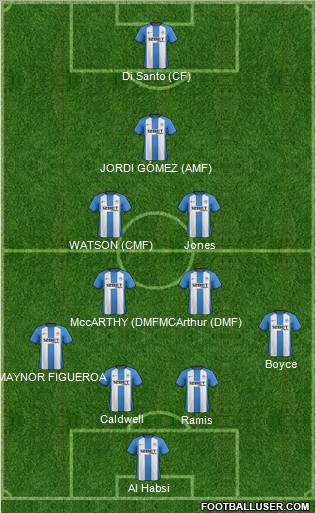 Wigan Athletic Formation 2012