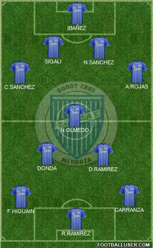 Godoy Cruz Antonio Tomba Formation 2012