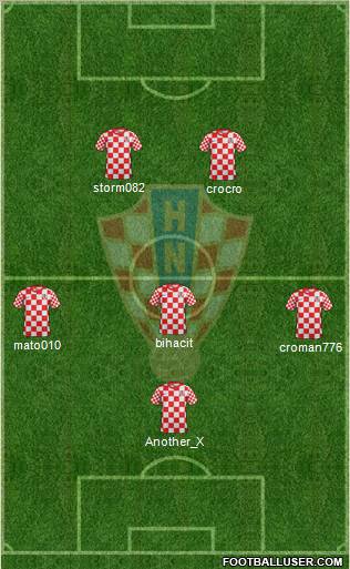 Croatia Formation 2012