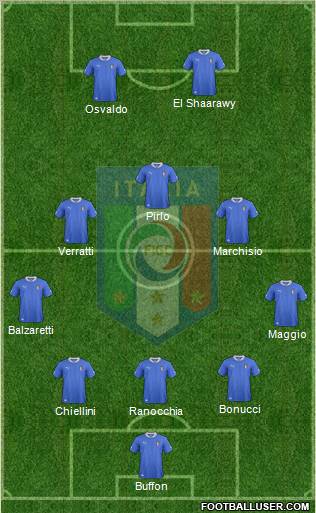 Italy Formation 2012