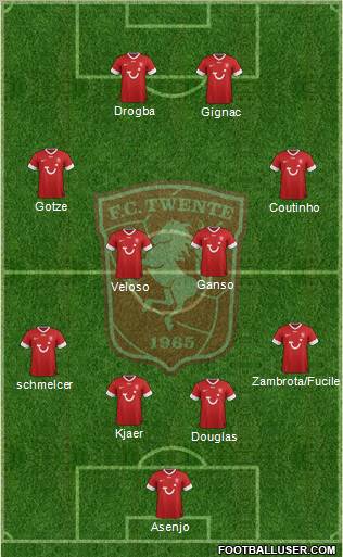 FC Twente Formation 2012