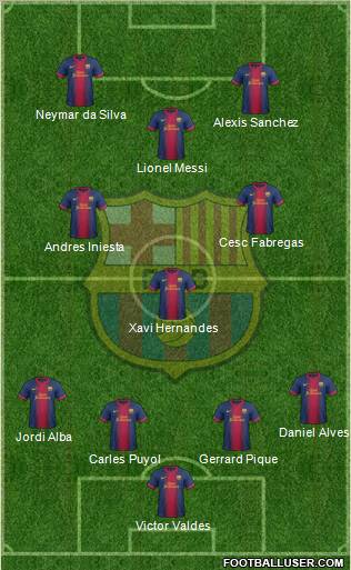 F.C. Barcelona Formation 2012