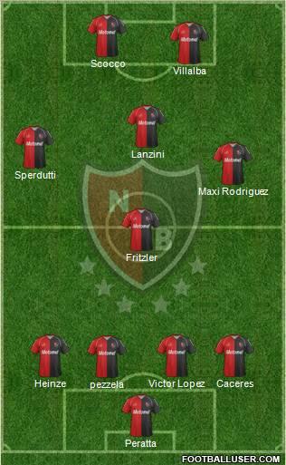 Newell's Old Boys Formation 2012