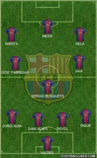 F.C. Barcelona Formation 2012