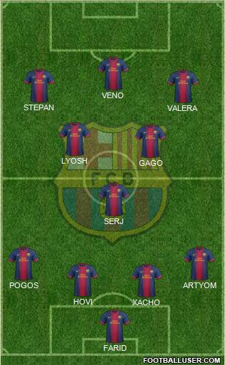 F.C. Barcelona Formation 2012