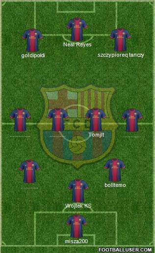 F.C. Barcelona Formation 2012