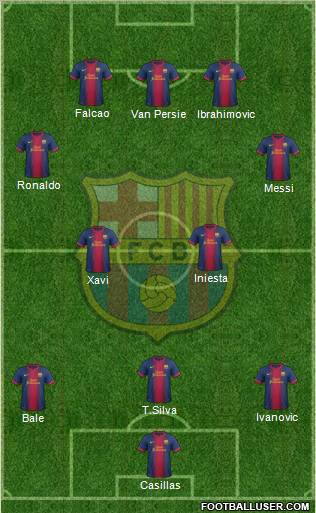 F.C. Barcelona Formation 2012