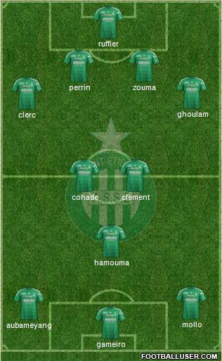 A.S. Saint-Etienne Formation 2012