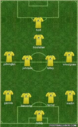 Norwich City Formation 2012