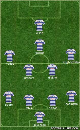 Queens Park Rangers Formation 2012