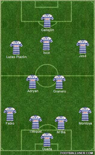 Queens Park Rangers Formation 2012