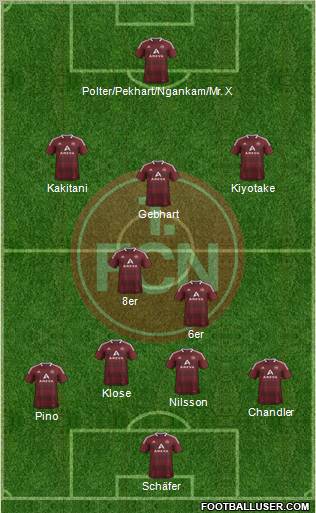 1.FC Nürnberg Formation 2012