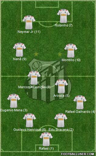 Santos FC Formation 2012