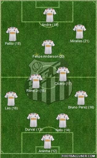 Santos FC Formation 2012