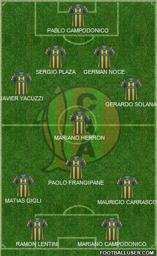 Aldosivi Formation 2012